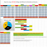 Deliveroo Uber Eats Just Eat Accounting Spreadsheet Software