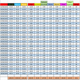 Deliveroo Uber Eats Just Eat Accounting Spreadsheet Software